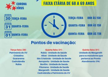 Nova Venécia recebe mais 960 doses de vacina e realiza vacinação agendada nesta semana para a faixa etária de 68 a 69 anos