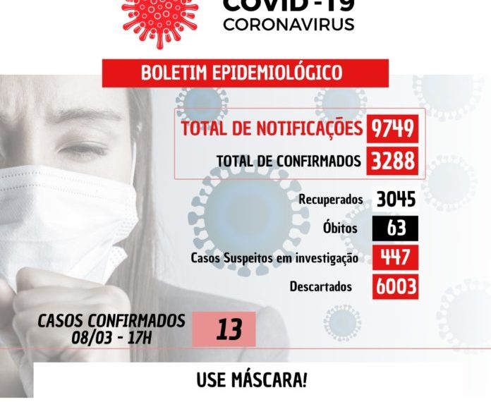 13 casos confirmados no fim de semana