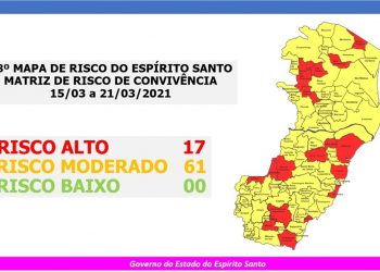 48º Mapa de Risco Covid-19