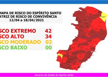 Governo do Espírito Santo divulga 50º Mapa de Risco Covid-19