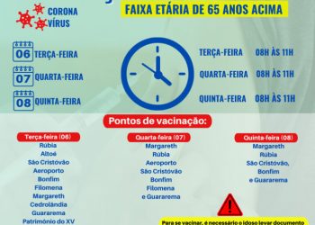 Nova Venécia recebe mais 1520 doses de vacina e realiza vacinação agendada nesta semana para a faixa etária de 65 anos acima