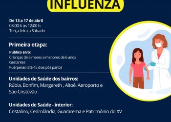 Inicia-se em Nova Venécia a Campanha de Vacinação contra a Influenza