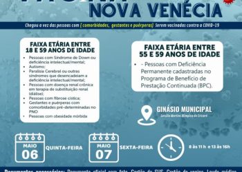 Nova Venécia inicia vacinação contra Covid-19 para pessoas com comorbidades nesta quinta e sexta