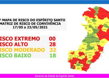 55º Mapa de Risco Covid-19 do Espírito Santo é divulgado