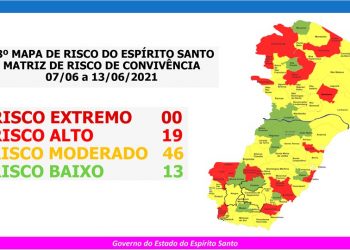 Governo do Espírito Santo divulga 58º Mapa de Risco Covid-19
