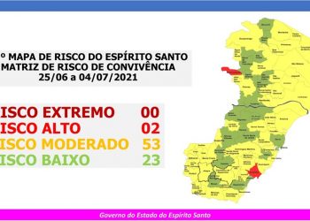 Governo do Espírito Santo divulga 61º Mapa de Risco Covid-19