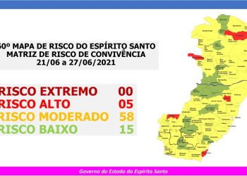 Novo mapa de risco: apenas 5 municípios estão em risco alto
