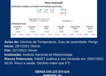 Defesa Civil de Nova Venécia alerta para frente fria no município nesta quinta e sexta-feira