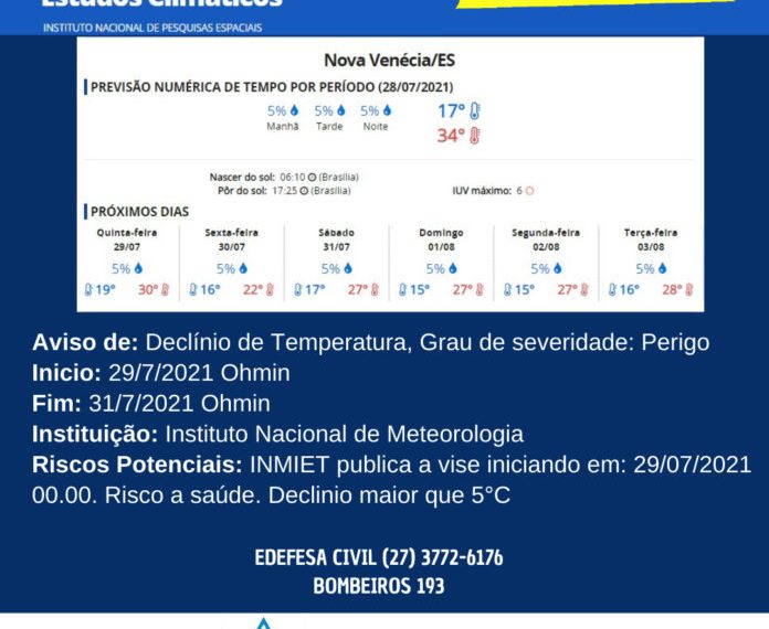 Defesa Civil de Nova Venécia alerta para frente fria no município nesta quinta e sexta-feira
