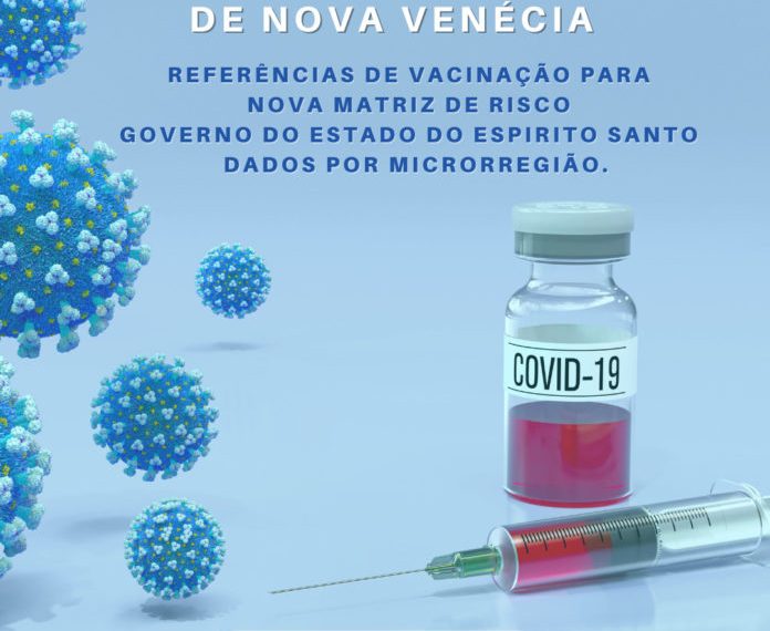 COVID-19: Dados Vacinal