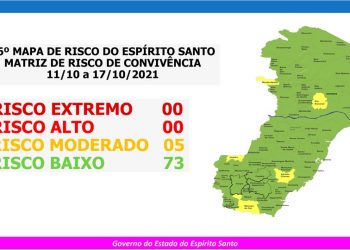 Governo do Espírito Santo divulga 76º Mapa de Risco Covid-19